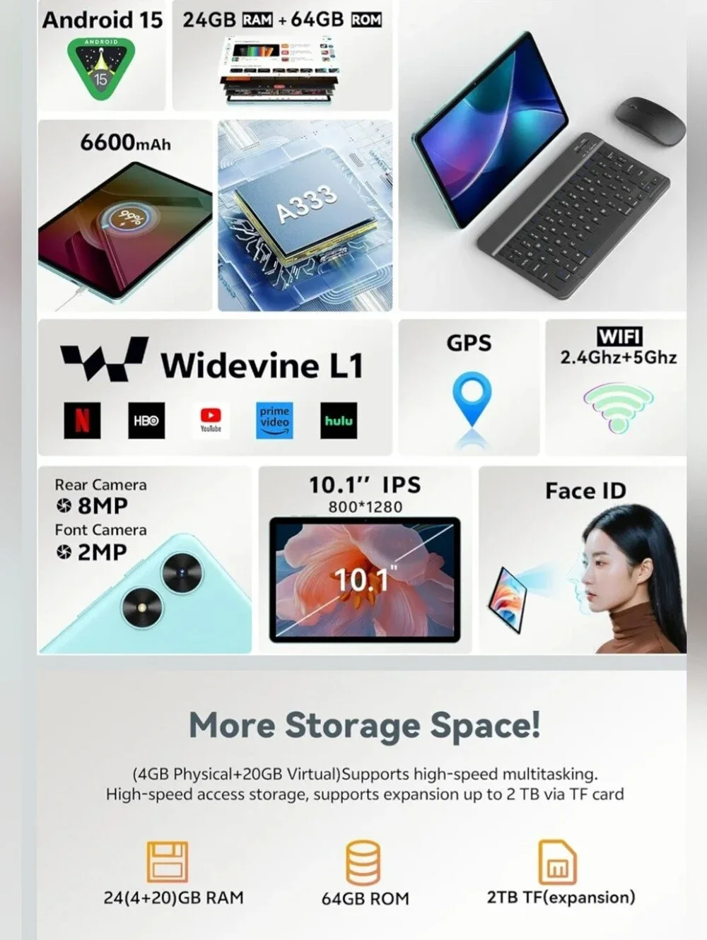 Android Tablet PC - mouse,keyboard Cover An Charger (New Factory Sealed)
